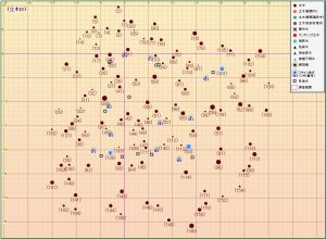 立木位置図
